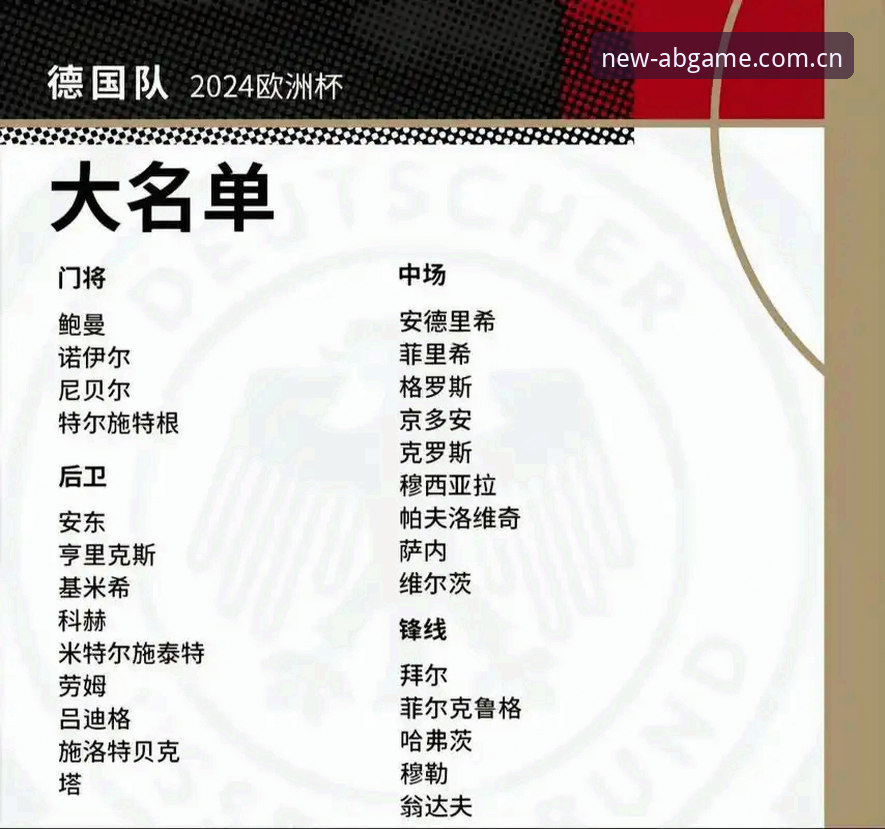 德国队世界杯大名单公布，诺伊尔回归能否助力夺冠？